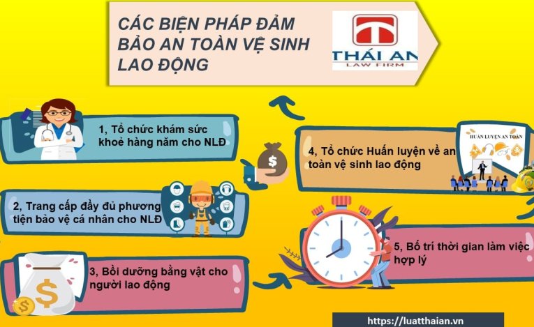An Toàn Vệ Sinh Lao Động Là Gì? Lợi Ích & Huấn Luyện ATVSLĐ Như Thế Nào Theo Quy Định 2026